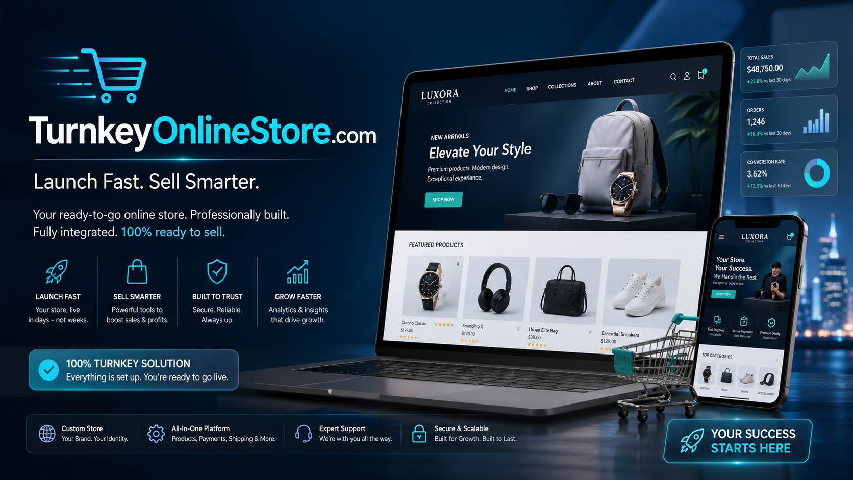 TurnkeyOnlineStore.com online store dashboard with laptop, mobile store, analytics, and shopping cart